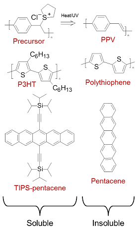 osc41