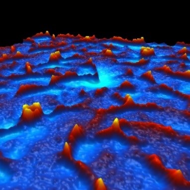 nanoscale landscape